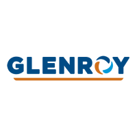 Glenroy Inc