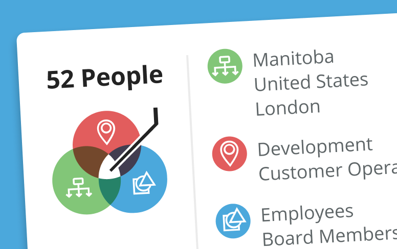 Targeting content to the right people