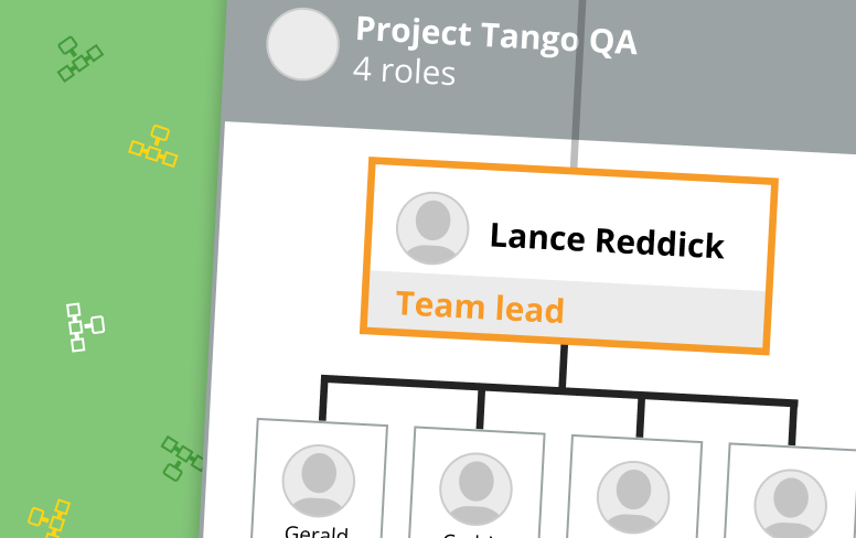 Create and clarify project teams