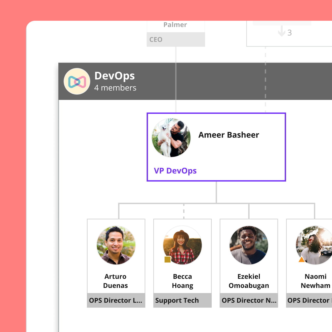 Jostle Teams view